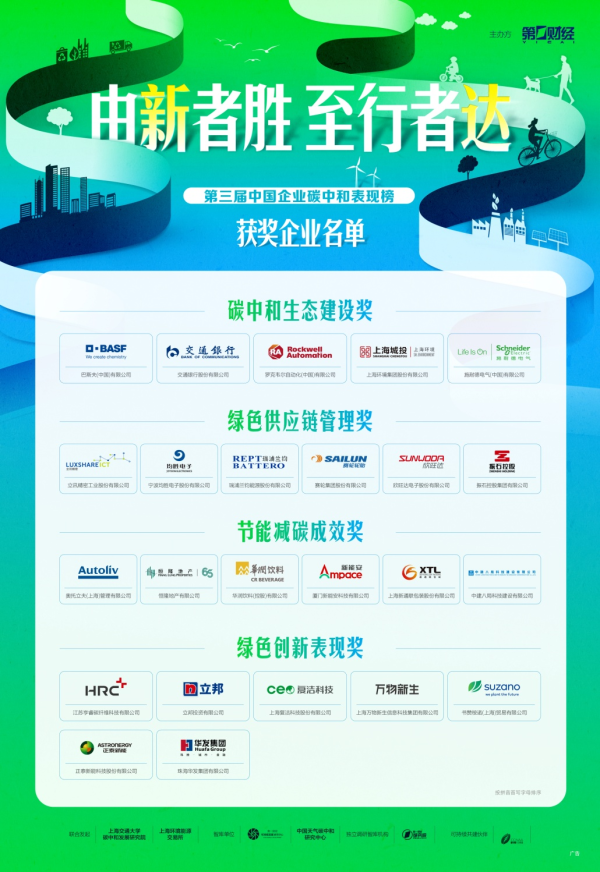 股票加杠杆具体步骤 由新者胜 至行者达 第三届中国企业碳中和表现榜正式发布